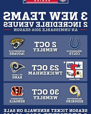 Nfl International Series London